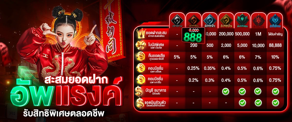 RANK